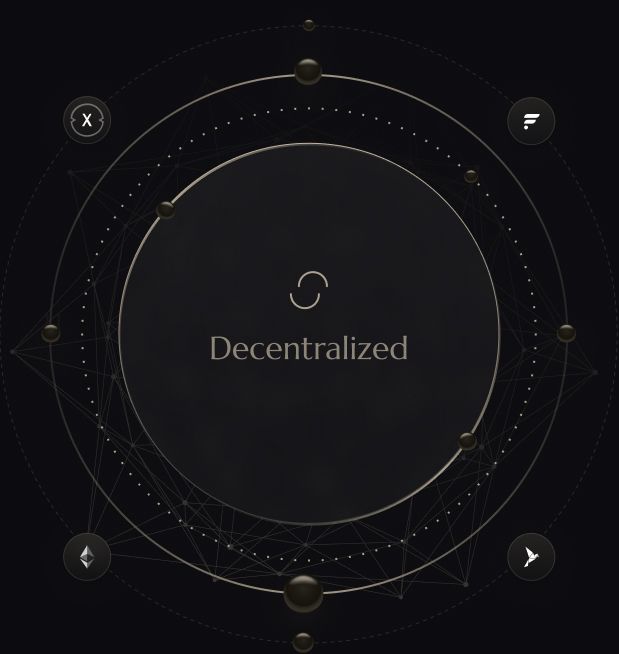 A user-governed Decentralized Exchange