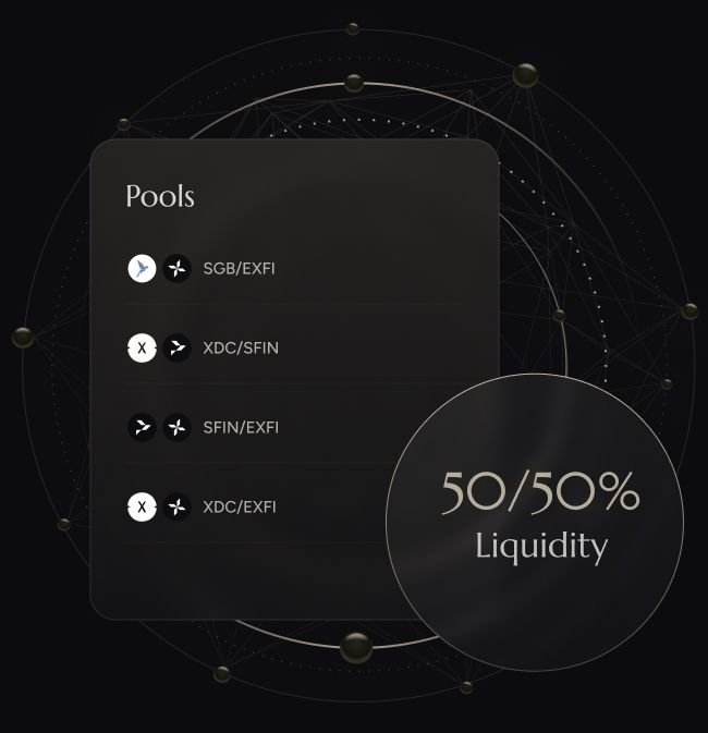 Liquidity Pools